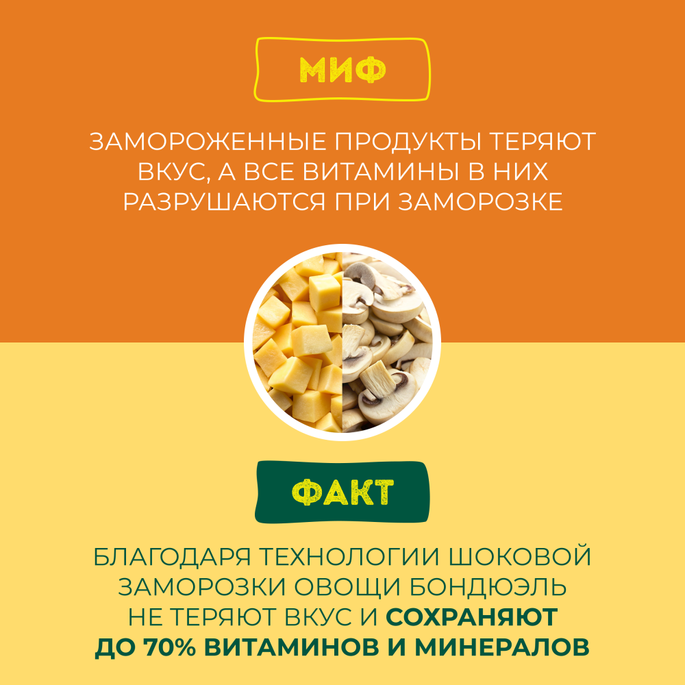 Картофель с грибами "А-ля рус" Бондюэль, смесь замороженная, 400 г